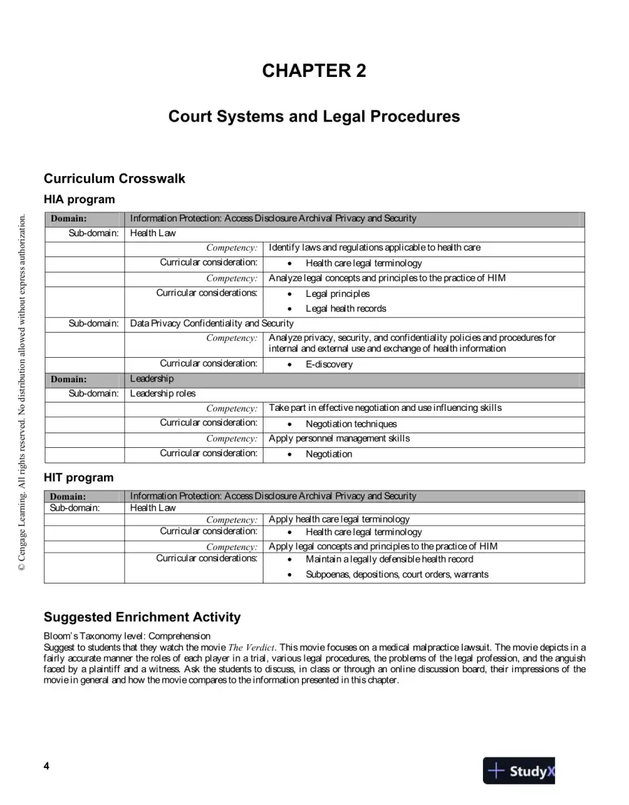 Legal And Ethical Aspects Of Health Information Management, 4th Edition Solution Manual, page 8