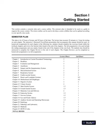 Solution Manual for Understanding Current Procedural Terminology and HCPCS Coding Systems, 6th Edition - Page 5 preview image