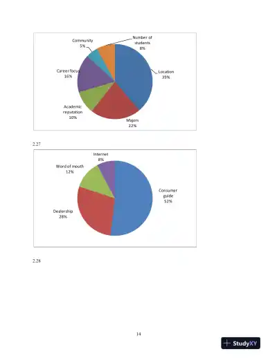 Statistics For Management And Economics + XLSTAT Bind-In , 11th Edition Solution Manual - Page 13 preview image