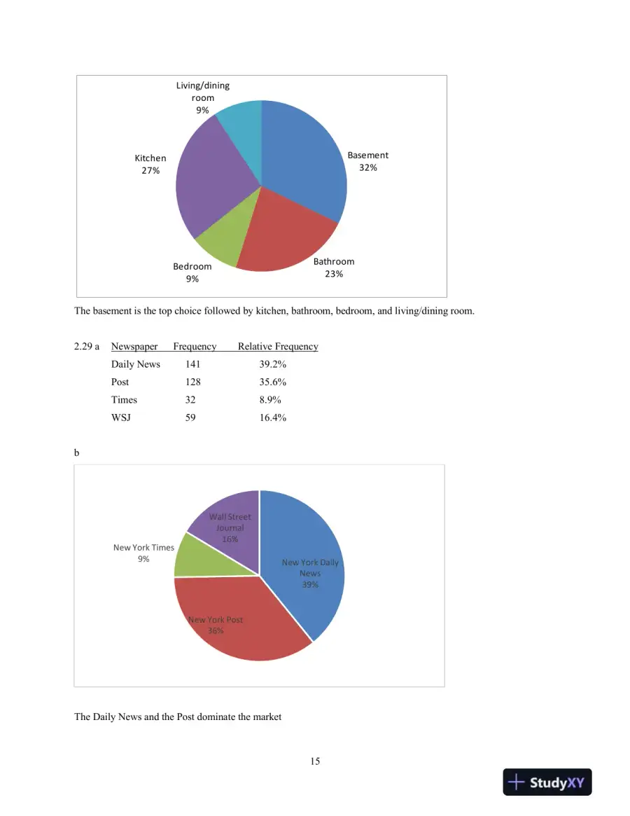 Statistics For Management And Economics + XLSTAT Bind-In , 11th Edition Solution Manual, page 14