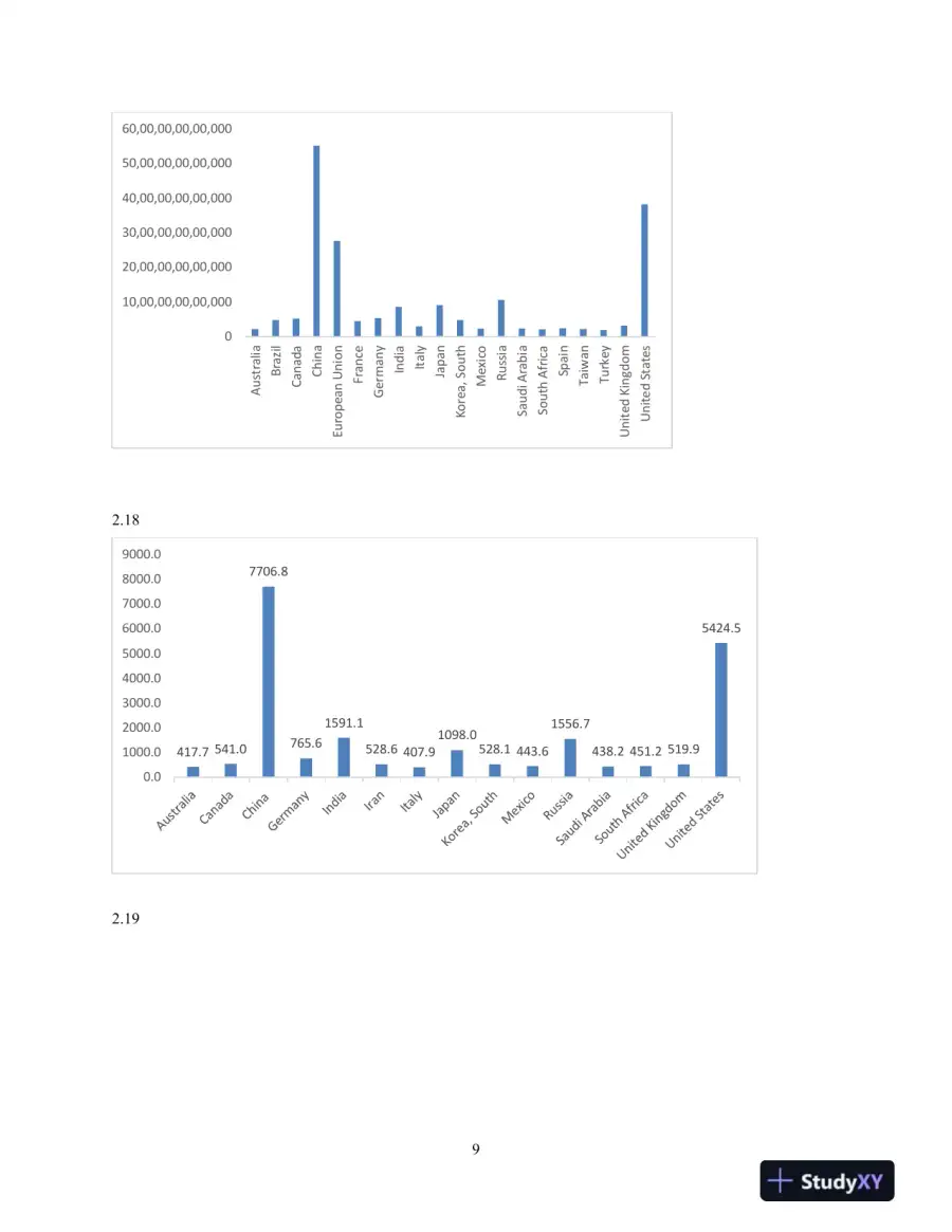 Statistics For Management And Economics + XLSTAT Bind-In , 11th Edition Solution Manual, page 8
