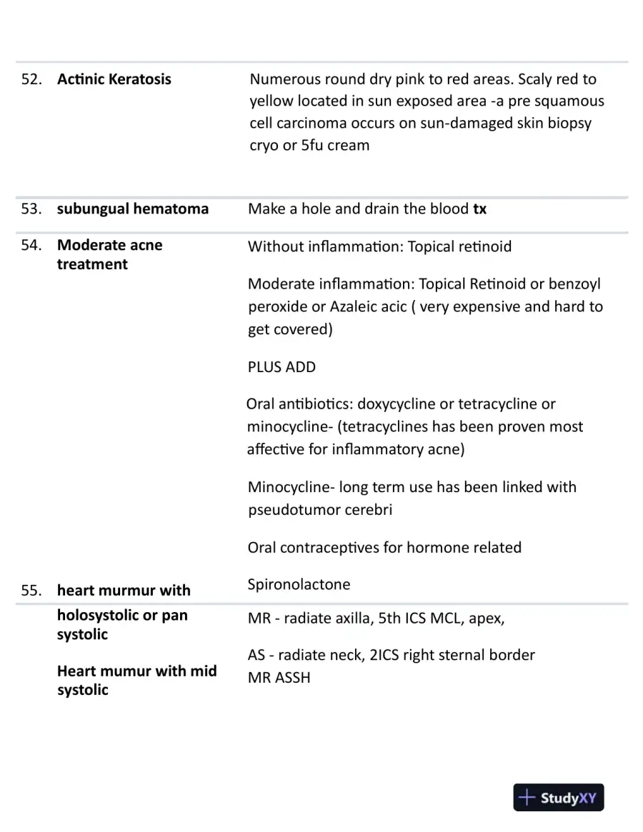 2023-2024 AANP Nursing Diagnosis FNP Certification With Answers (237 Solved Questions), page 10