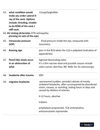 2023-2024 AANP Nursing Diagnosis FNP Certification With Answers (237 Solved Questions) - Page 13 preview image