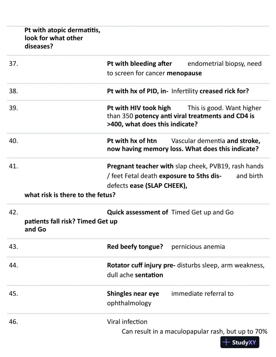 2023-2024 AANP Nursing Diagnosis FNP Certification With Answers (237 Solved Questions), page 8