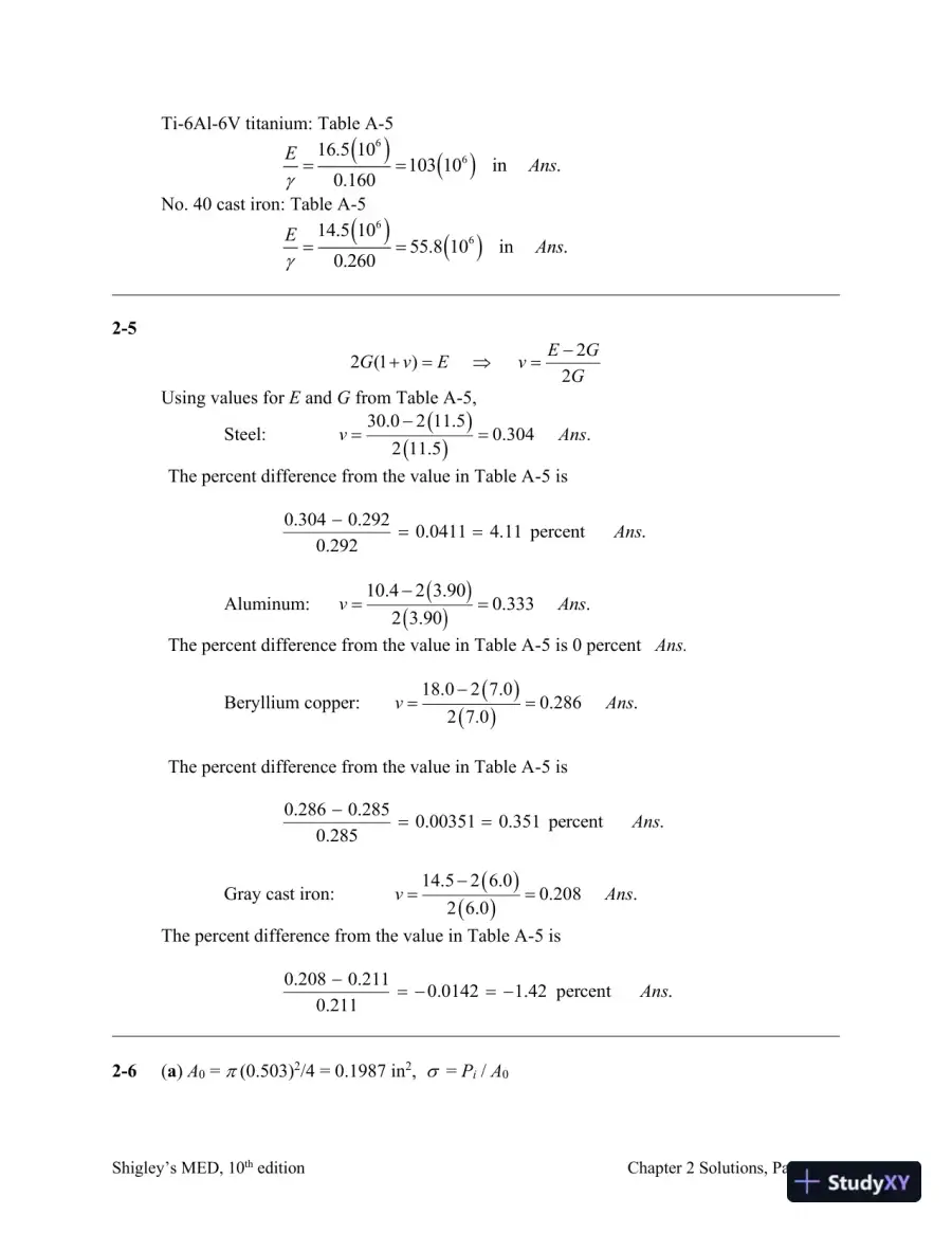 Solution Manual For Shigley's Mechanical Engineering Design, 10th Edition, page 15