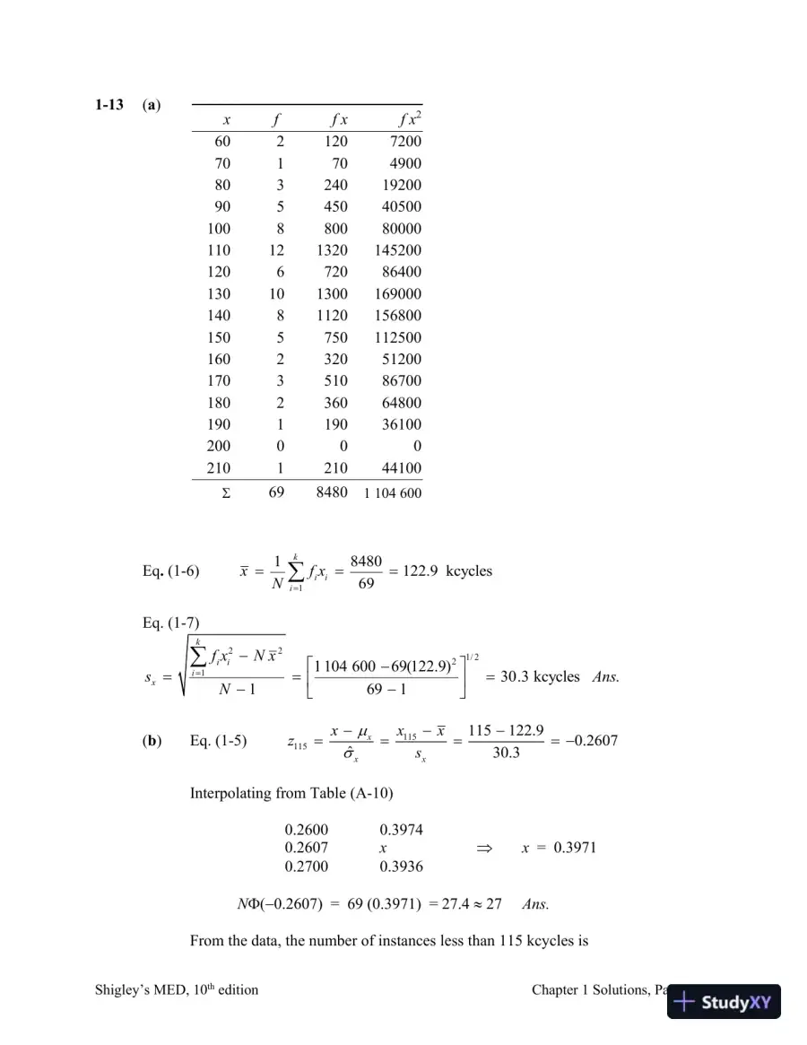 Solution Manual For Shigley's Mechanical Engineering Design, 10th Edition, page 4