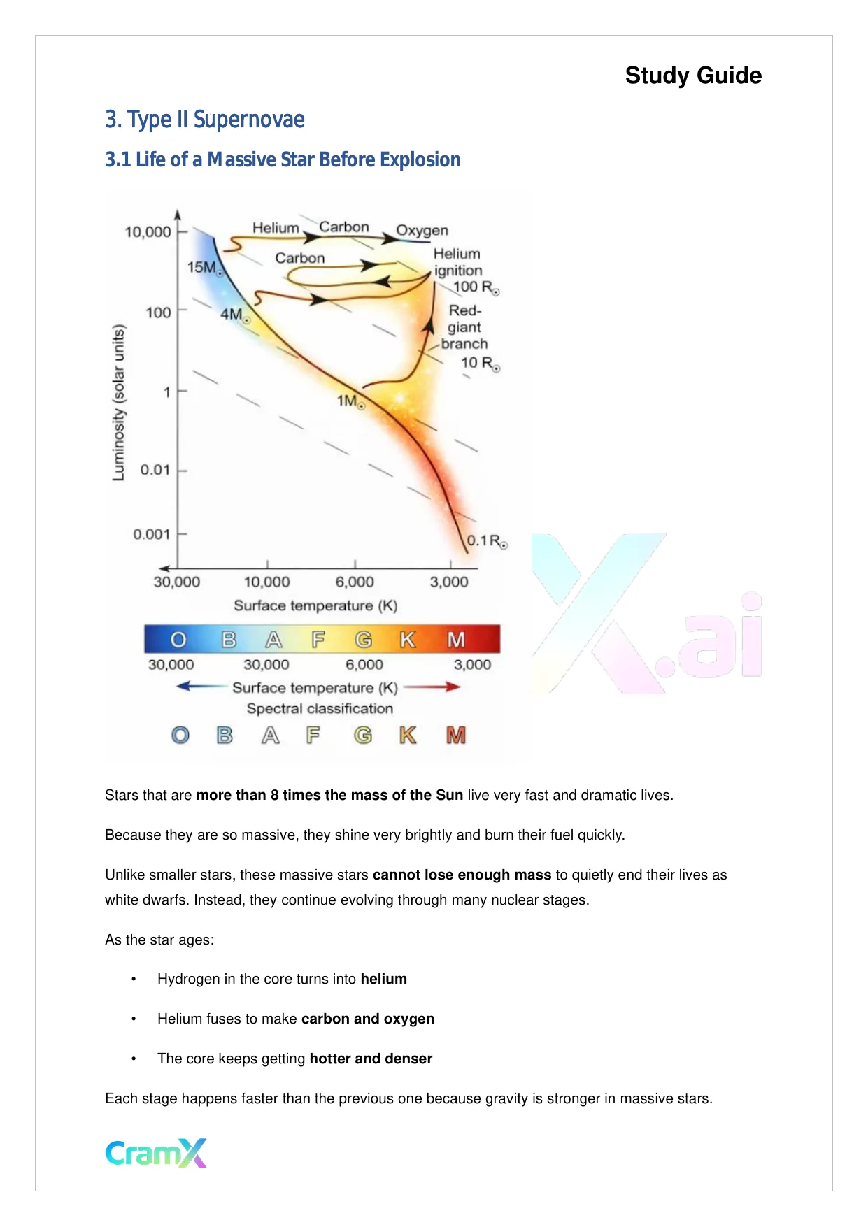 Astronomy - Final End States of Stars - Page 5 preview image