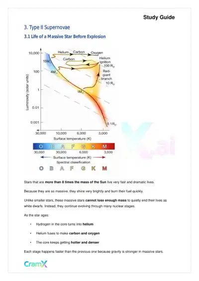 Astronomy - Final End States of Stars - Page 5 preview image