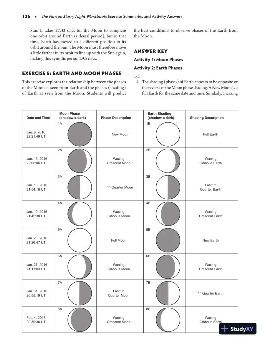Solution Manual for Understanding Our Universe, 3rd Edition, page 12