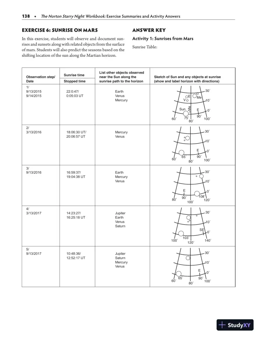 Solution Manual for Understanding Our Universe, 3rd Edition, page 14