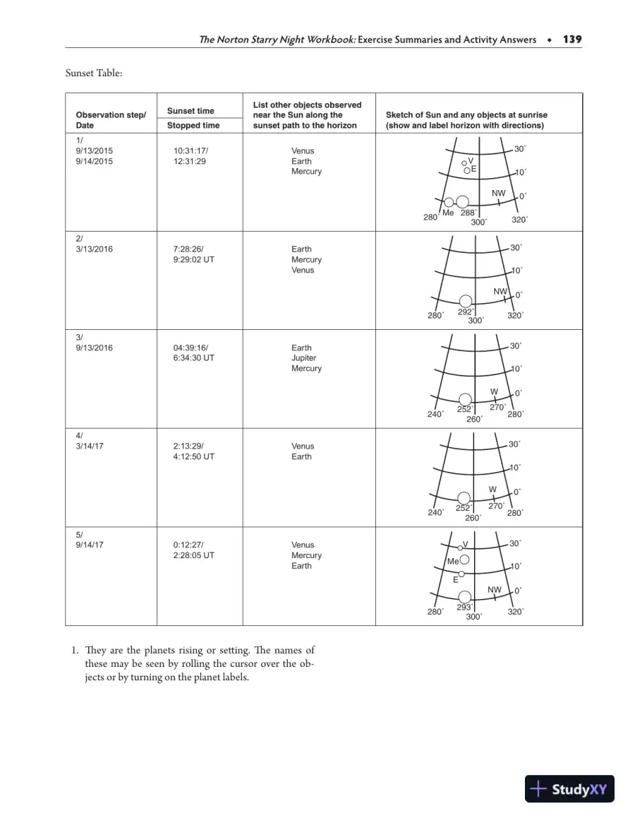 Solution Manual for Understanding Our Universe, 3rd Edition, page 15