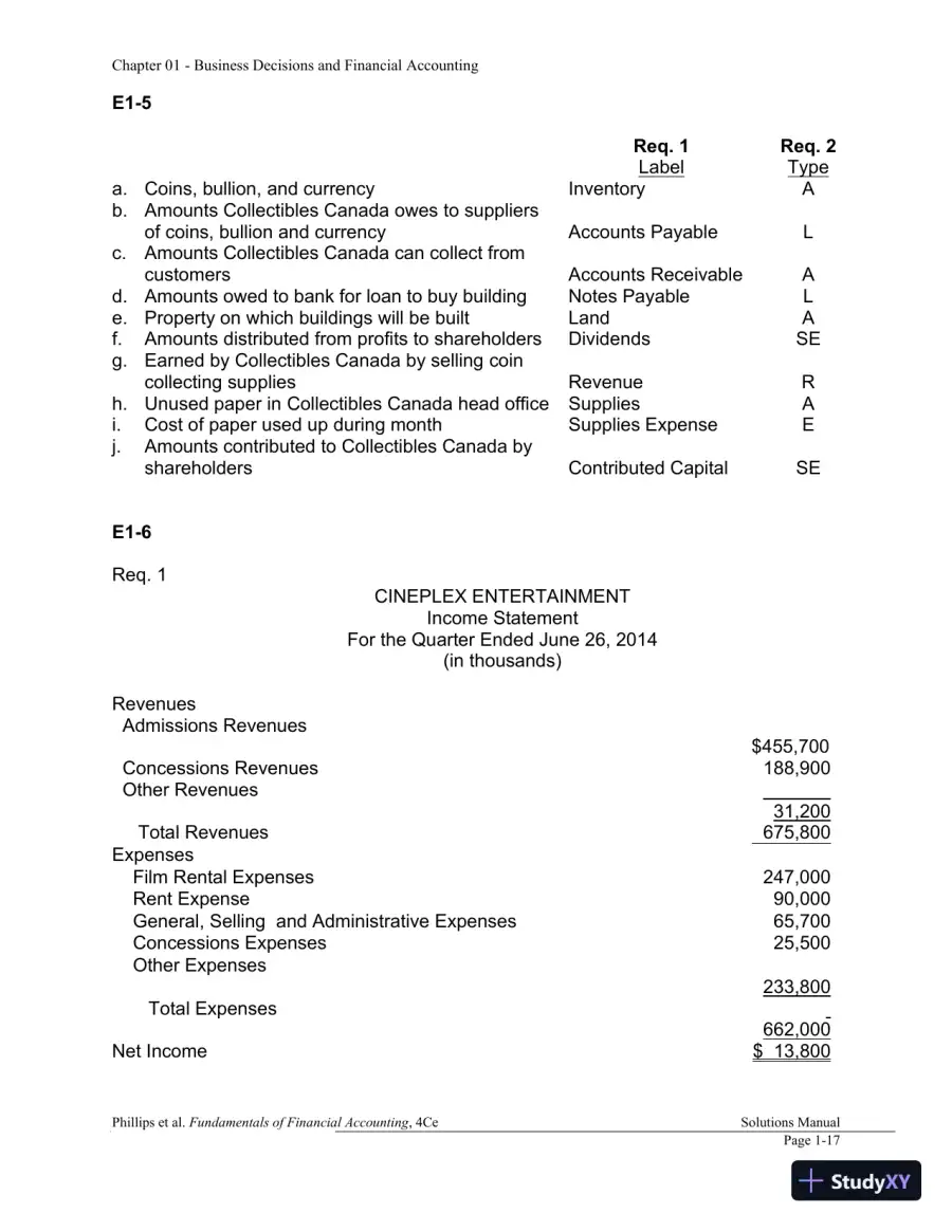 Financial Accounting 4th Canadian Edition Solution Manual, page 18