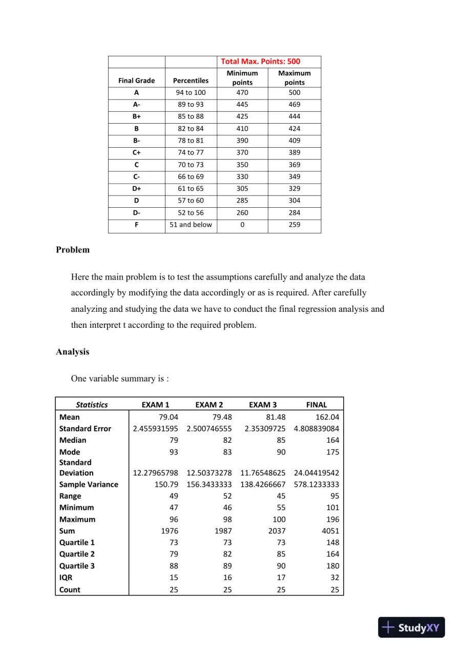 Predicting Final Exam Scores and Course Grades for General Biology Students: A Multiple Regression Analysis, page 3