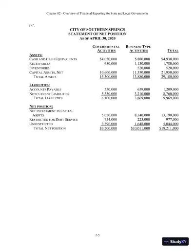 Solution Manual For Essentials of Accounting for Governmental and Not-for-Profit Organizations, 14th Edition - Page 13 preview image