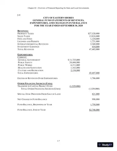 Solution Manual For Essentials of Accounting for Governmental and Not-for-Profit Organizations, 14th Edition - Page 15 preview image