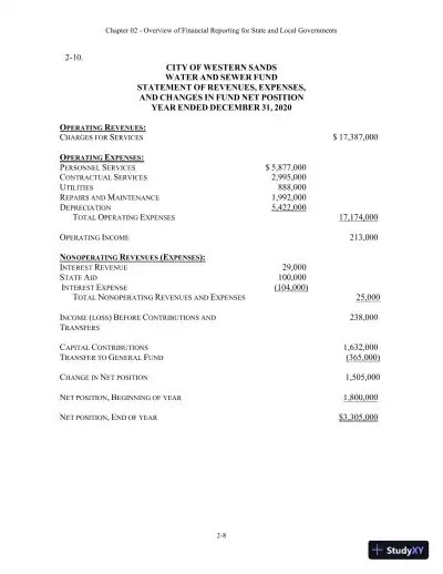 Solution Manual For Essentials of Accounting for Governmental and Not-for-Profit Organizations, 14th Edition - Page 16 preview image