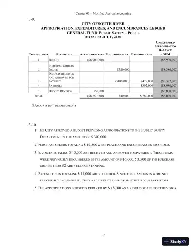 Solution Manual For Essentials of Accounting for Governmental and Not-for-Profit Organizations, 14th Edition - Page 23 preview image