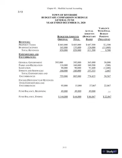Solution Manual For Essentials of Accounting for Governmental and Not-for-Profit Organizations, 14th Edition - Page 28 preview image