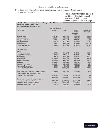 Solution Manual For Essentials of Accounting for Governmental and Not-for-Profit Organizations, 14th Edition - Page 29 preview image