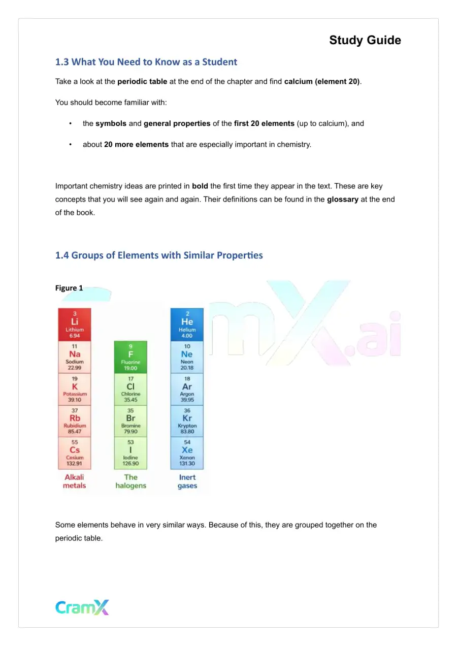 Chemistry - Elements, page 2