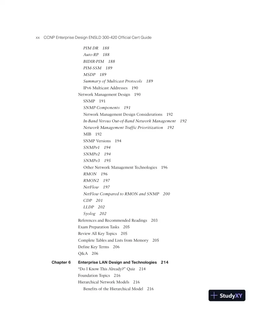 CCNP Enterprise Design ENSLD 300-420 Official Cert Guide (2024), page 22