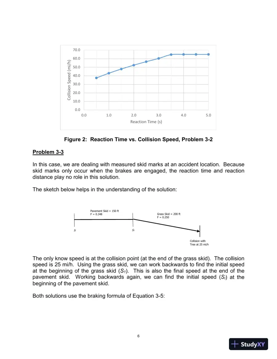 Solution Manual for Traffic Engineering, 5th Edition, page 10