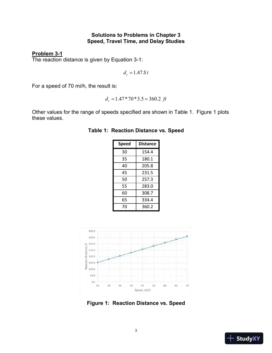 Solution Manual for Traffic Engineering, 5th Edition, page 7