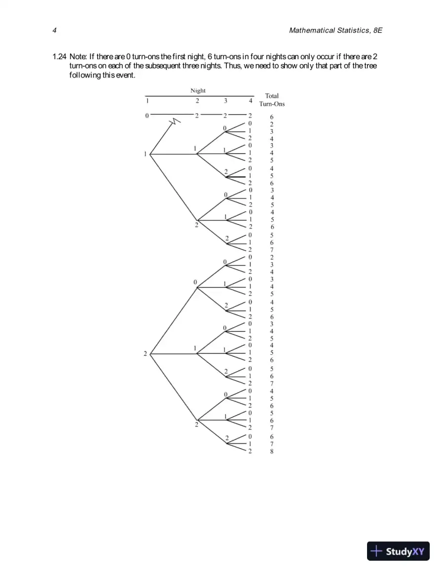 Solution Manual for Mathematical Statistics with Applications, 8th Edition, page 7