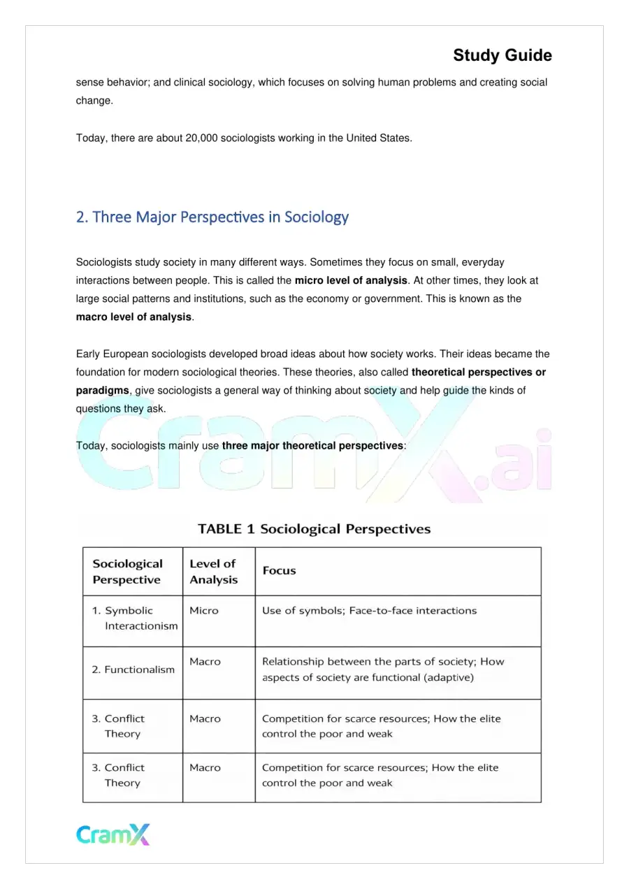 Sociology - The Sociological Perspective, page 3