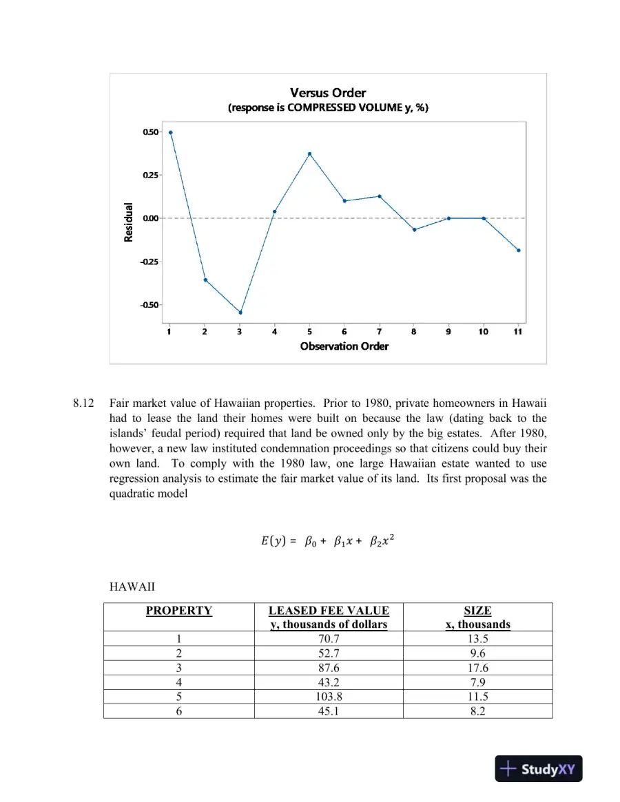 Analysis of Regression Models and Residual Diagnostics in Various Real-World Applications, page 5