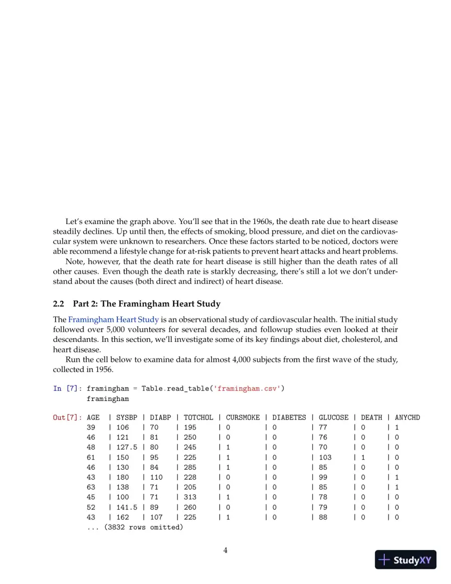 Nutrition Project 2 Practice Exam with Answers (49 Solved Questions), page 5