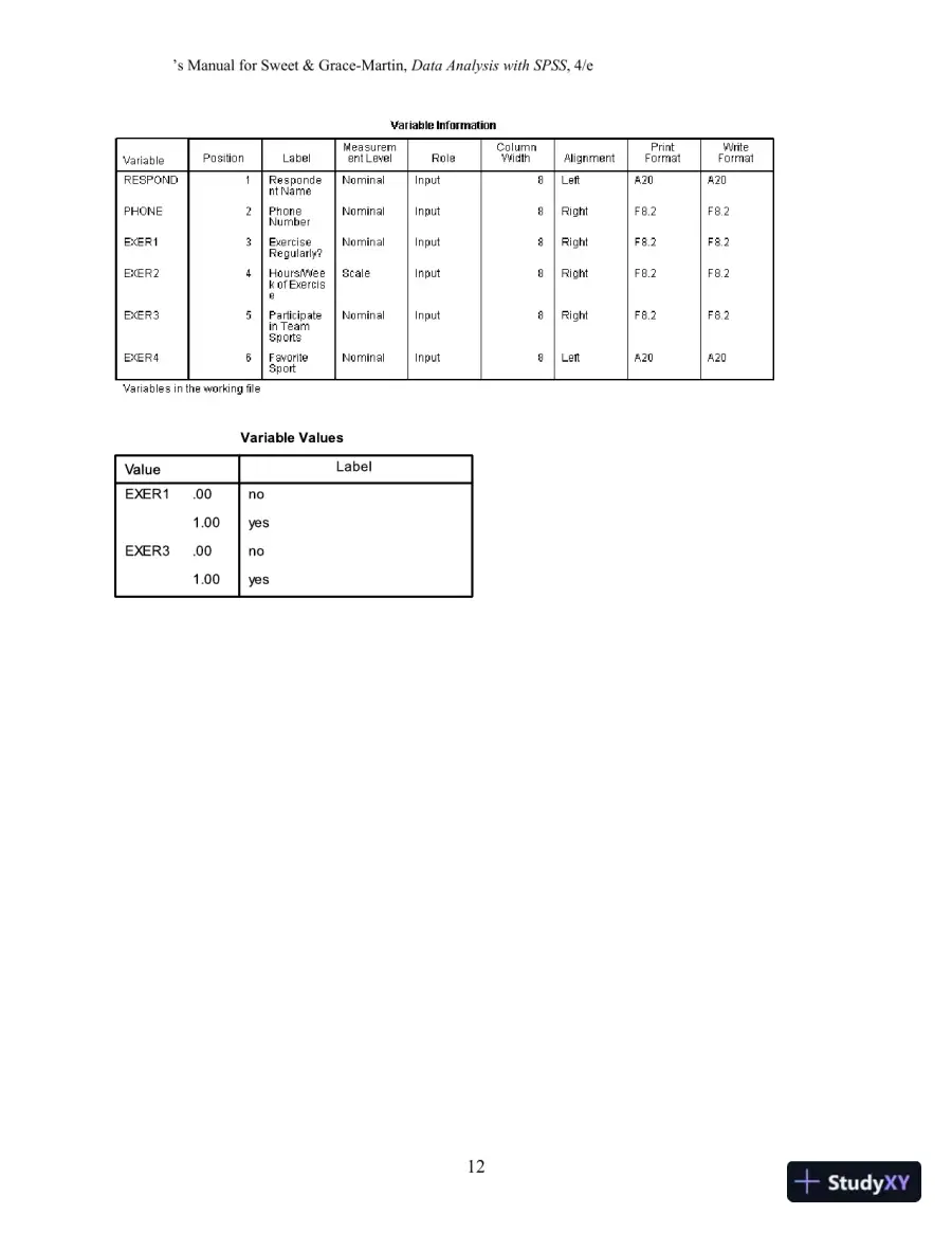 Solution Manual for Data Analysis with SPSS: A First Course in Applied Statistics, 4th Edition, page 15