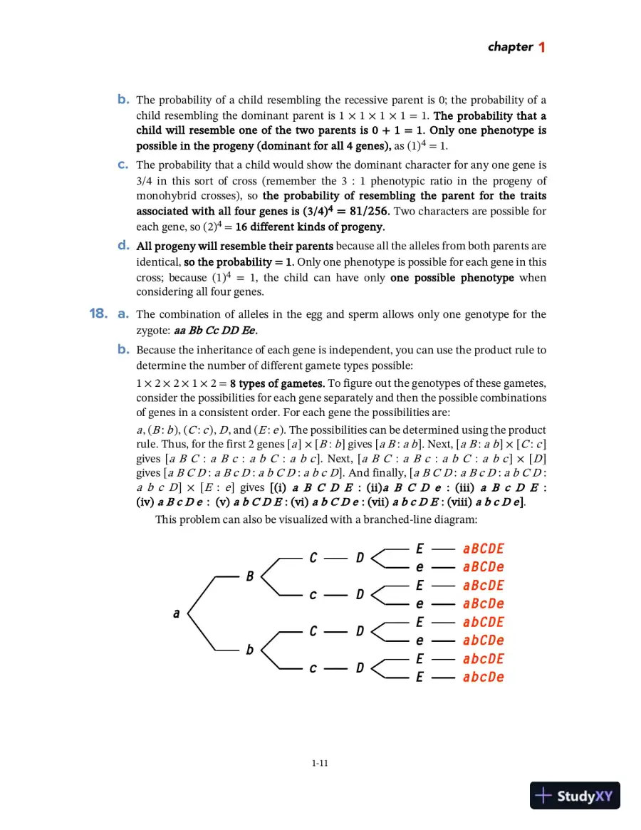 Solution Manual For Genetics: From Genes to Genomes,, 7th Edition, page 12