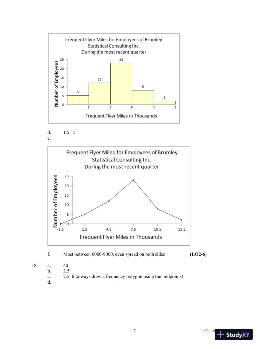 Basic Statistics For Business And Economics, First Canadian Edition Solution Manual, page 11