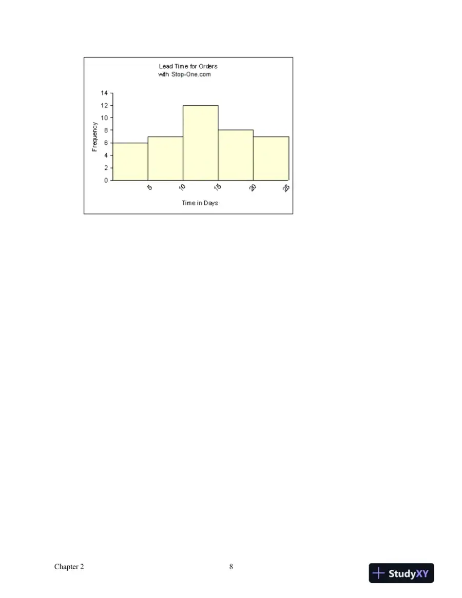 Basic Statistics For Business And Economics, First Canadian Edition Solution Manual, page 12