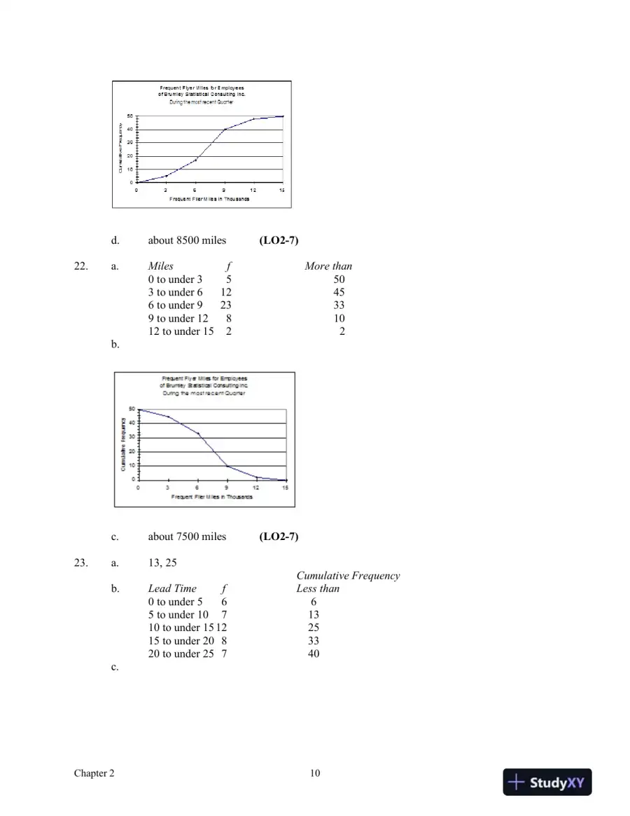Basic Statistics For Business And Economics, First Canadian Edition Solution Manual, page 14