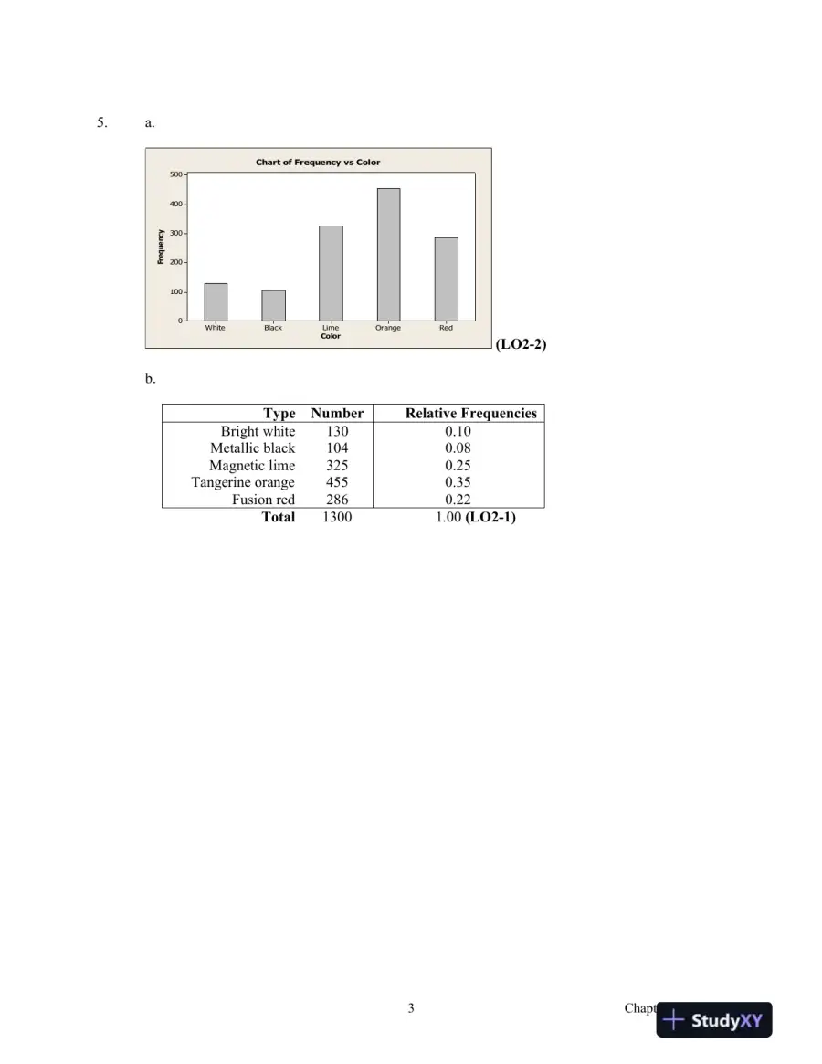 Basic Statistics For Business And Economics, First Canadian Edition Solution Manual, page 7