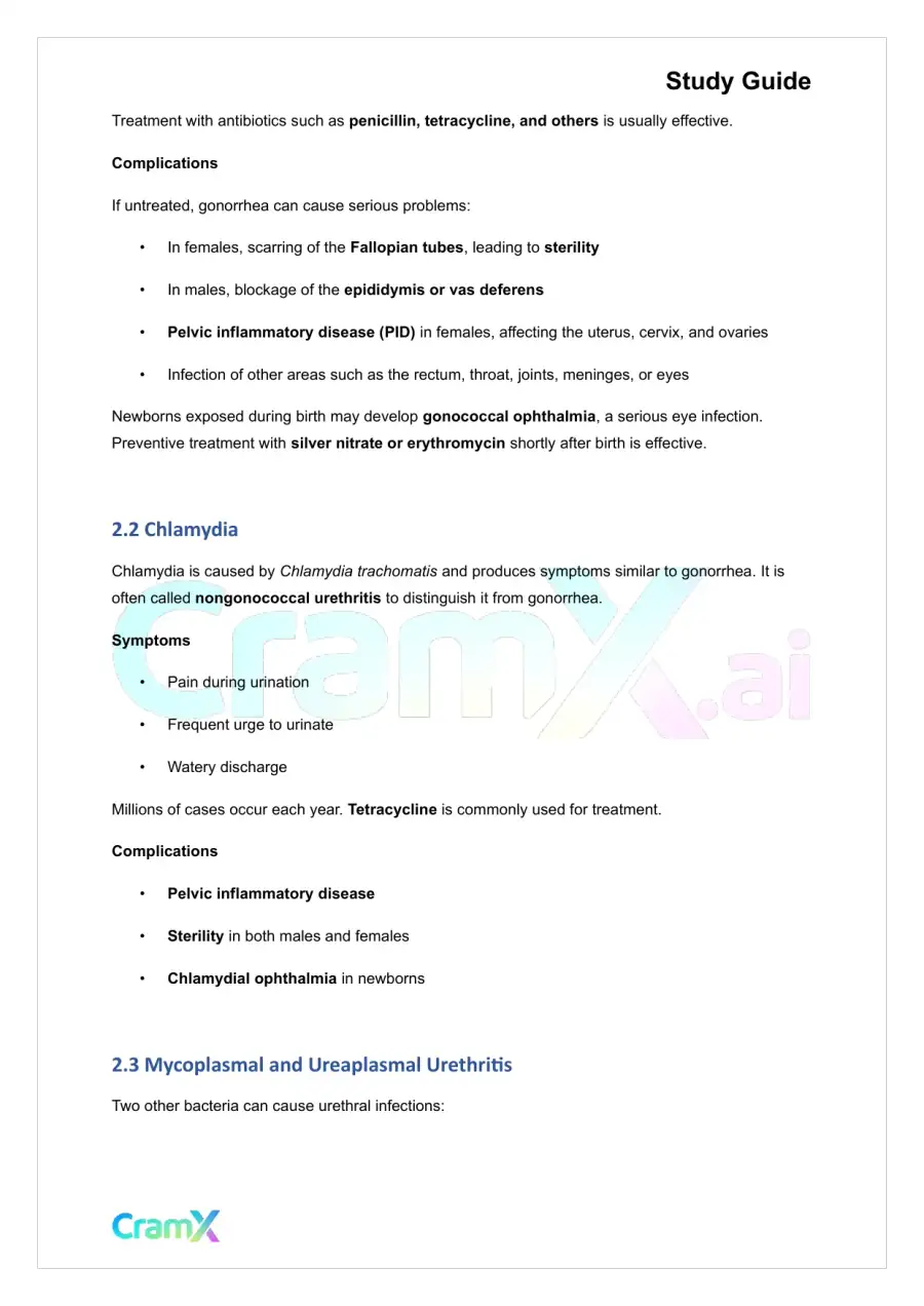 Microbiology - Diseases of the Reproductive System, page 3