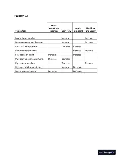 Accounting For Managers, 1st Canadian Edition Solution Manual - Page 10 preview image