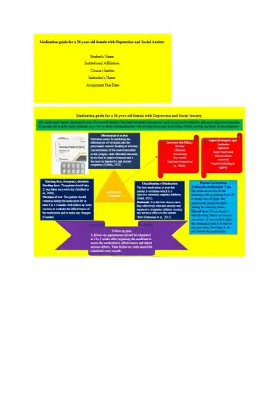 Medication Guide for a 26-year-old Female with Dep - Page 1 preview image