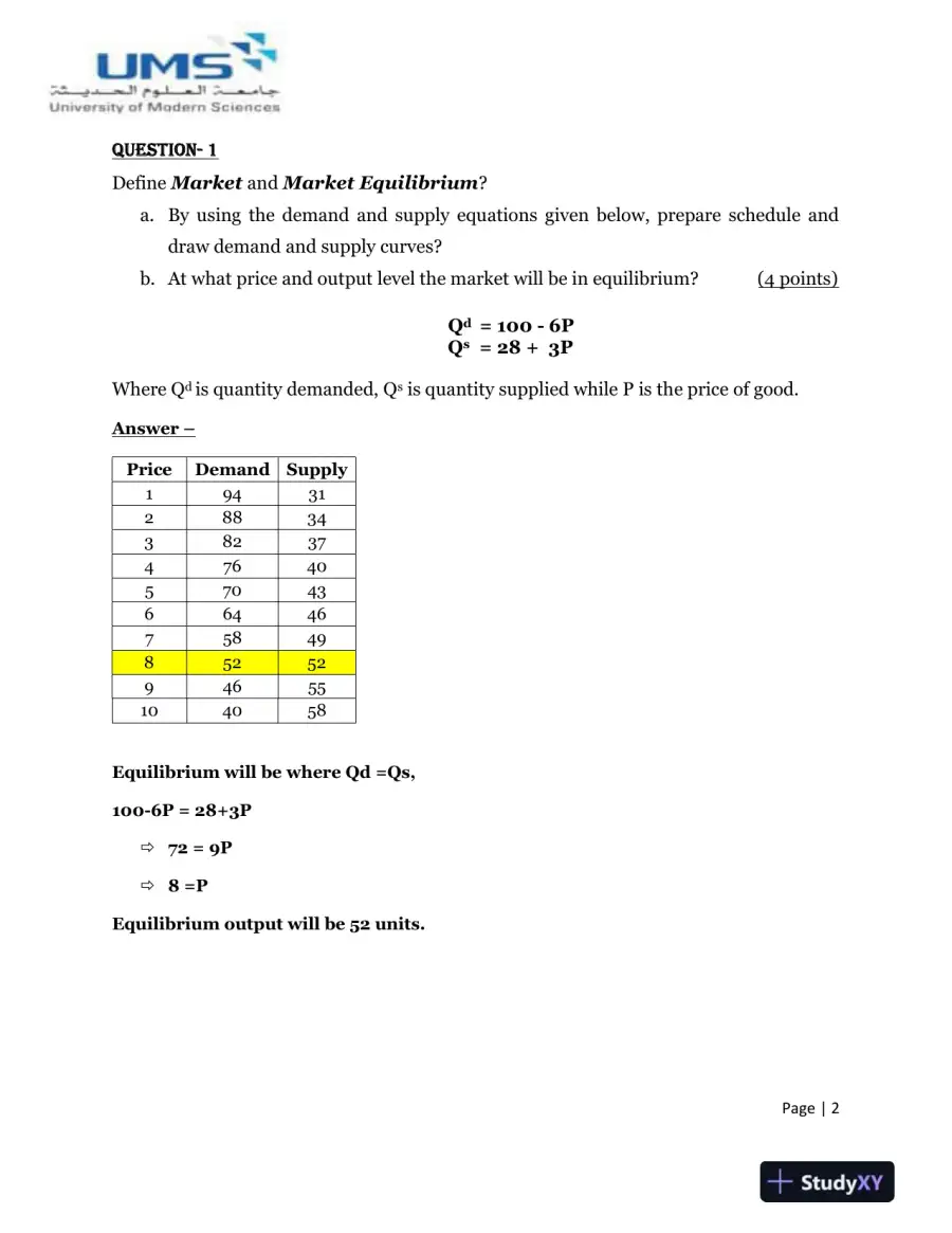 University of Modern Sciences College of Business, page 3