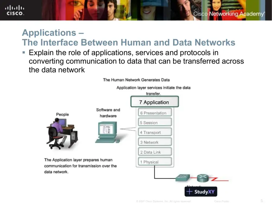 Application Layer Functionality And Protocols - Network Fundamentals � Chapter 3, page 5
