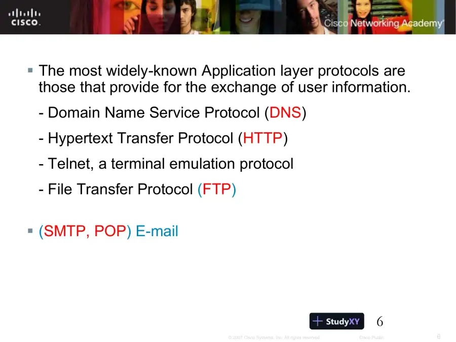 Application Layer Functionality And Protocols - Network Fundamentals � Chapter 3, page 6