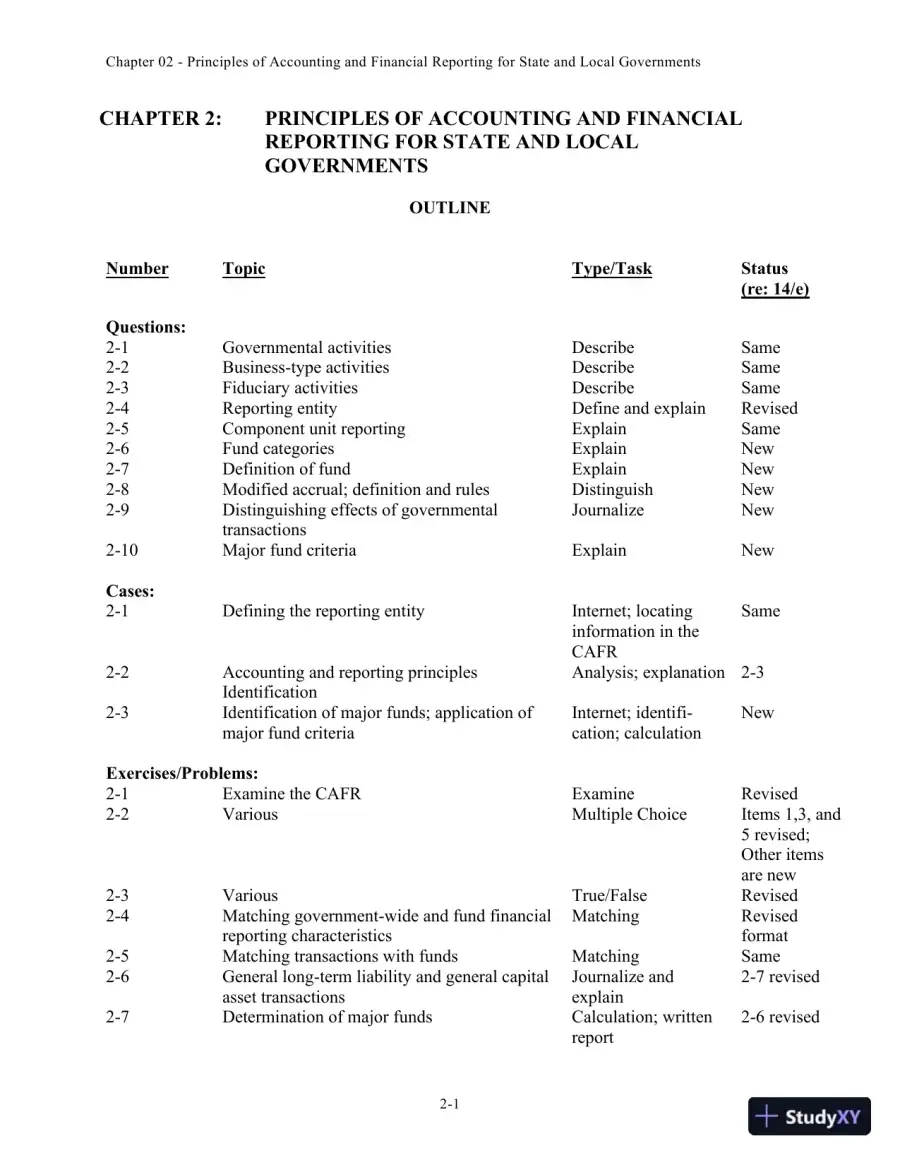 Solution Manual for Accounting for Governmental and Nonprofit Entities, 15th edition, page 10