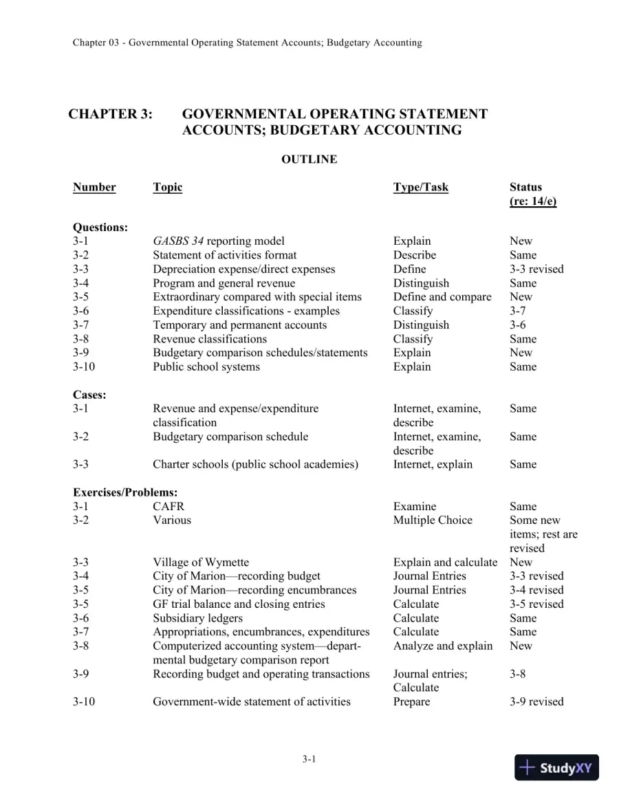 Solution Manual for Accounting for Governmental and Nonprofit Entities, 15th edition, page 19