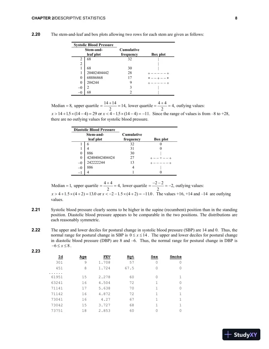 Solution Manual for Fundamentals of Biostatistics, 8th Edition, page 10