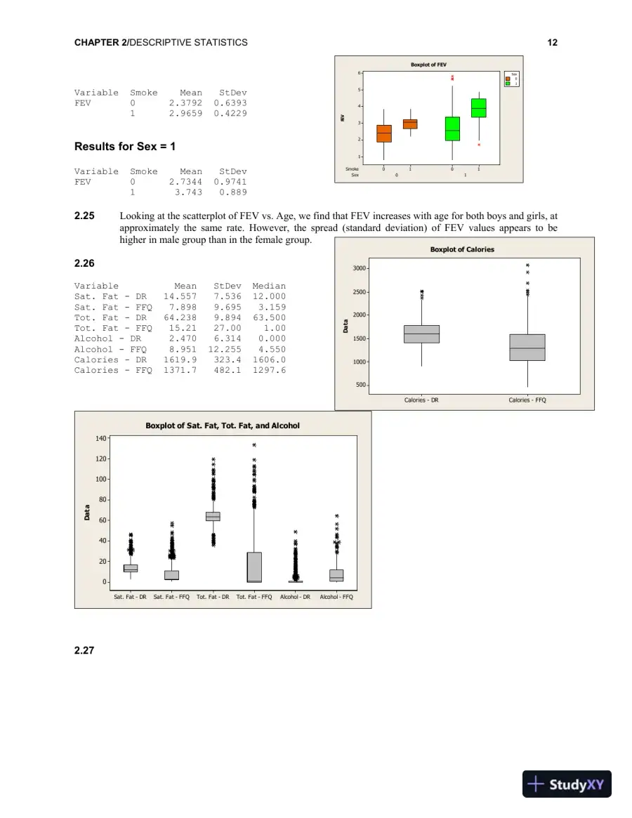 Solution Manual for Fundamentals of Biostatistics, 8th Edition, page 14