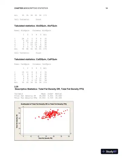 Solution Manual for Fundamentals of Biostatistics, 8th Edition - Page 16 preview image