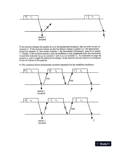 Solution Manual For Data Networks, 2nd Edition - Page 12 preview image