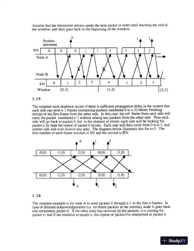 Solution Manual For Data Networks, 2nd Edition - Page 14 preview image